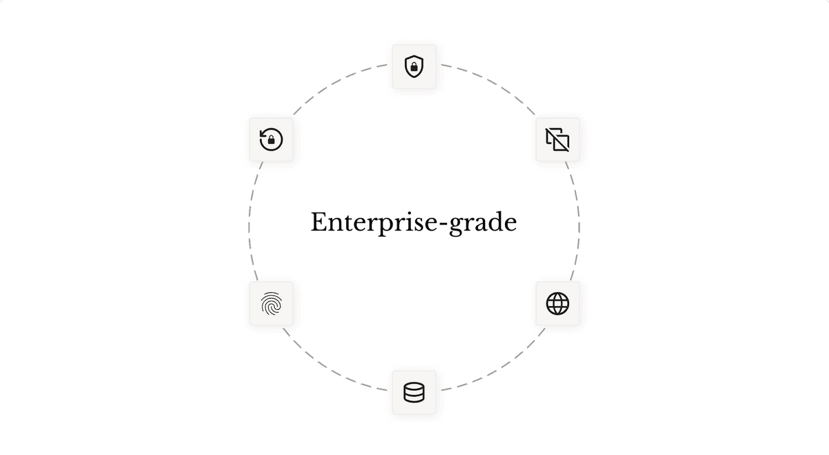 Enterprise-grade security — your matters protected and stored in Australia